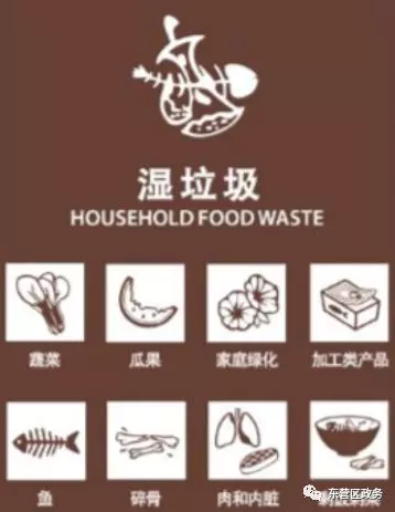 黄河路街道现河社区:垃圾分类新时尚